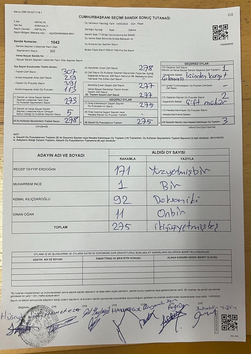 Протокол итогов на одном из участков. Фото: Неполитическое гражданское движение Oy ve Ötesi
