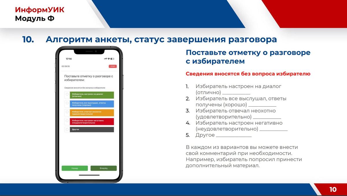 Фрагмент презентации проекта «ИнформУИК» на заседании ЦИК 6 декабря 2023 года
