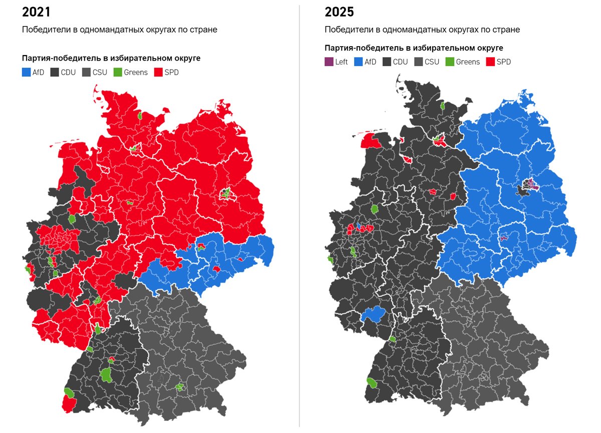 Источник: Politico